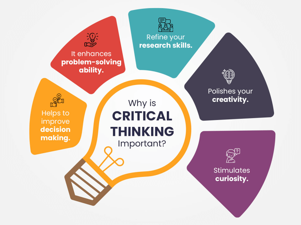 Characteristics of Effective Teams in the Workplace