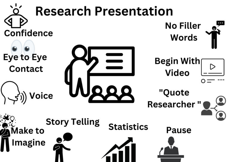 presentation tips